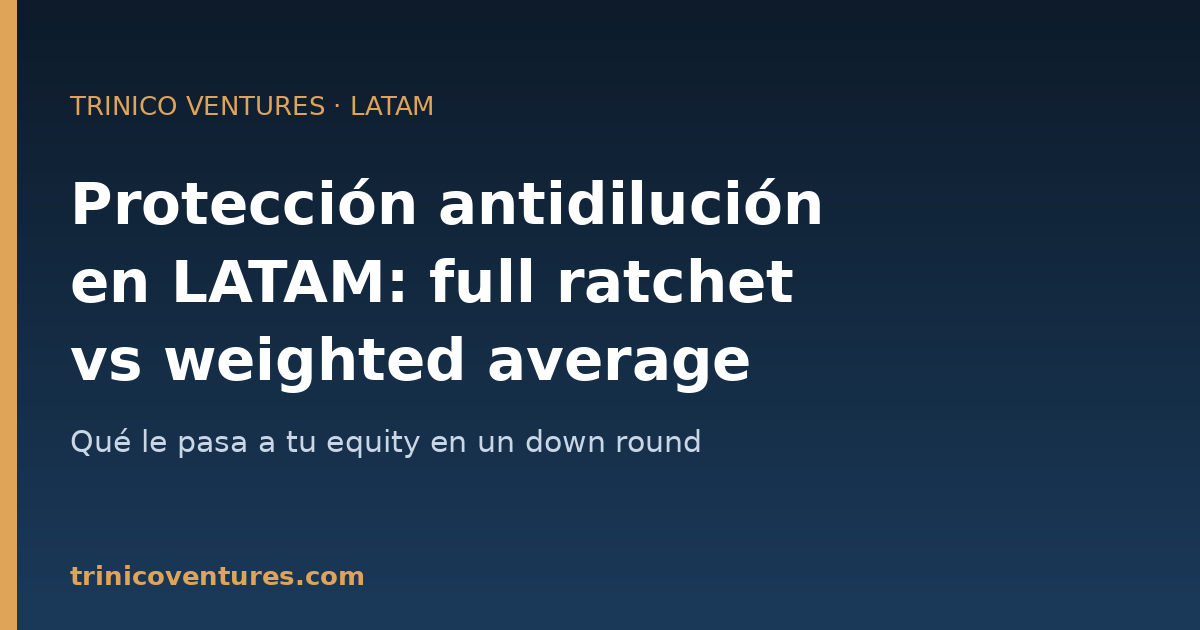 Comparación entre full ratchet y weighted average en la cláusula antidilución para startups LATAM