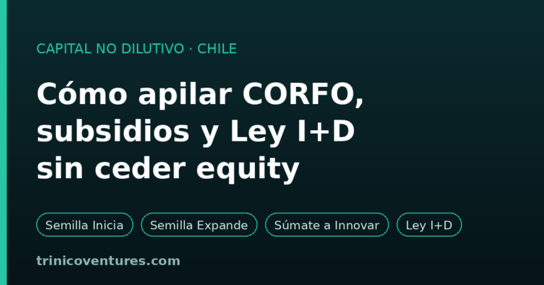 Capital no dilutivo en Chile: CORFO, subsidios y Ley I+D