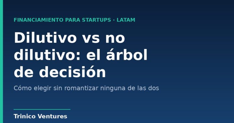 Financiamiento (o financiación) dilutivo vs no dilutivo en LATAM: el árbol de decisión que casi nadie te explica