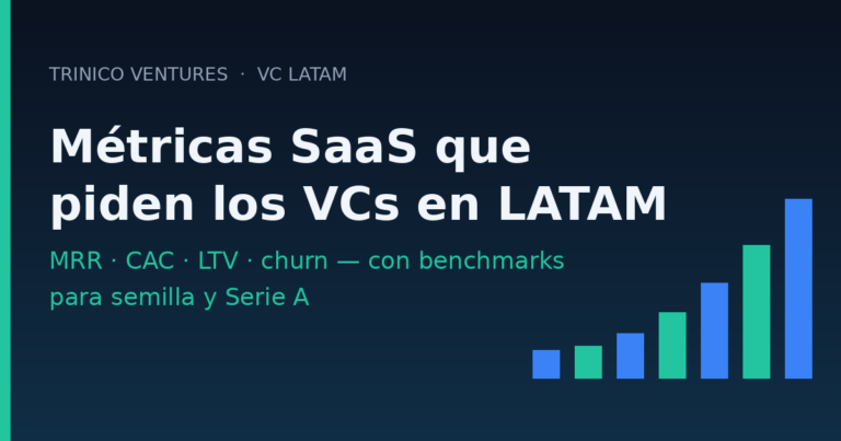 Métricas SaaS para VCs en LATAM: MRR, CAC, LTV y churn con benchmarks
