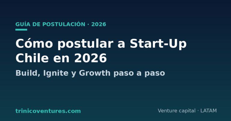 Guía para postular a Start-Up Chile 2026: programas Build, Ignite y Growth