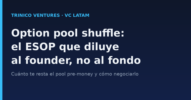 Tabla del option pool shuffle: dilución del founder segun el tamano del pool pre-money