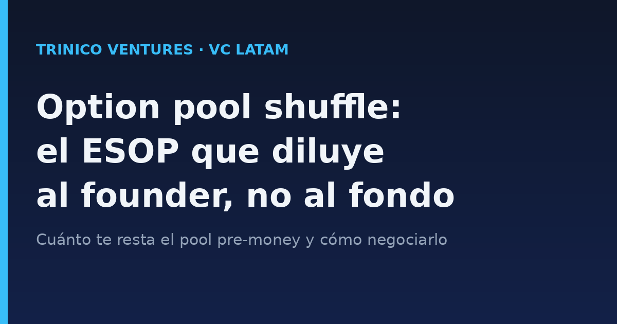 Tabla del option pool shuffle: dilución del founder segun el tamano del pool pre-money