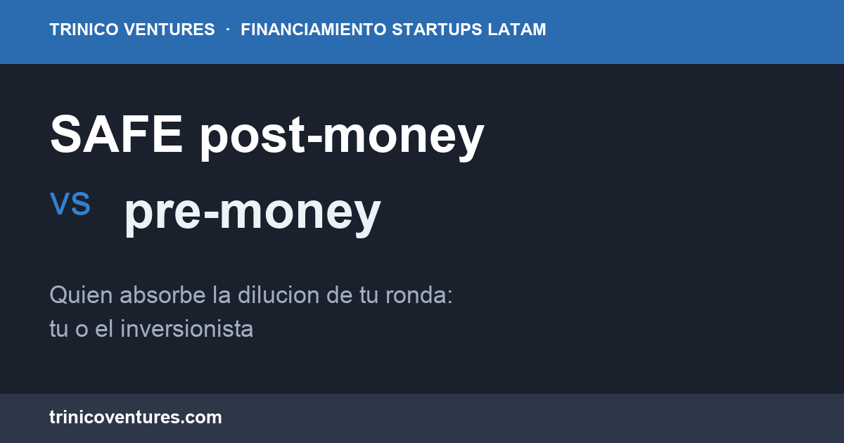SAFE post-money vs pre-money: dilucion para founders LATAM