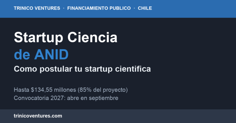 Startup Ciencia de ANID: cómo postular una startup de base científica en Chile
