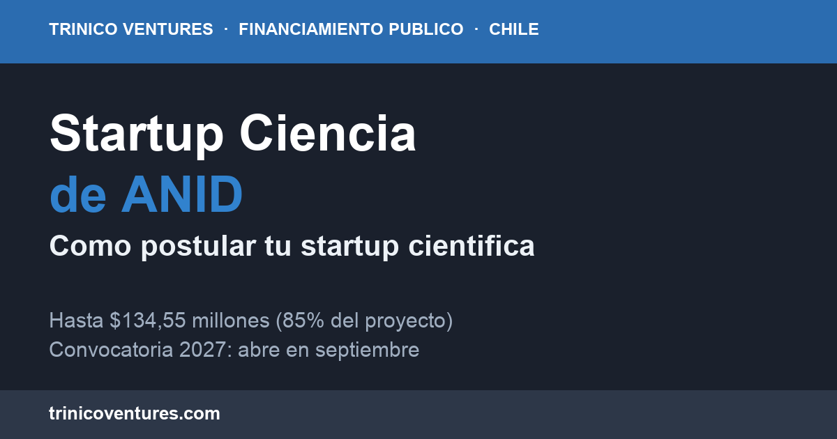 Startup Ciencia de ANID: cómo postular una startup de base científica en Chile
