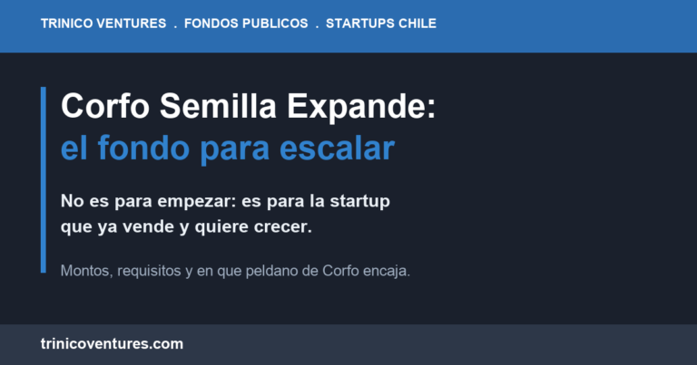 Corfo Semilla Expande: subsidio para escalar una startup que ya vende en Chile